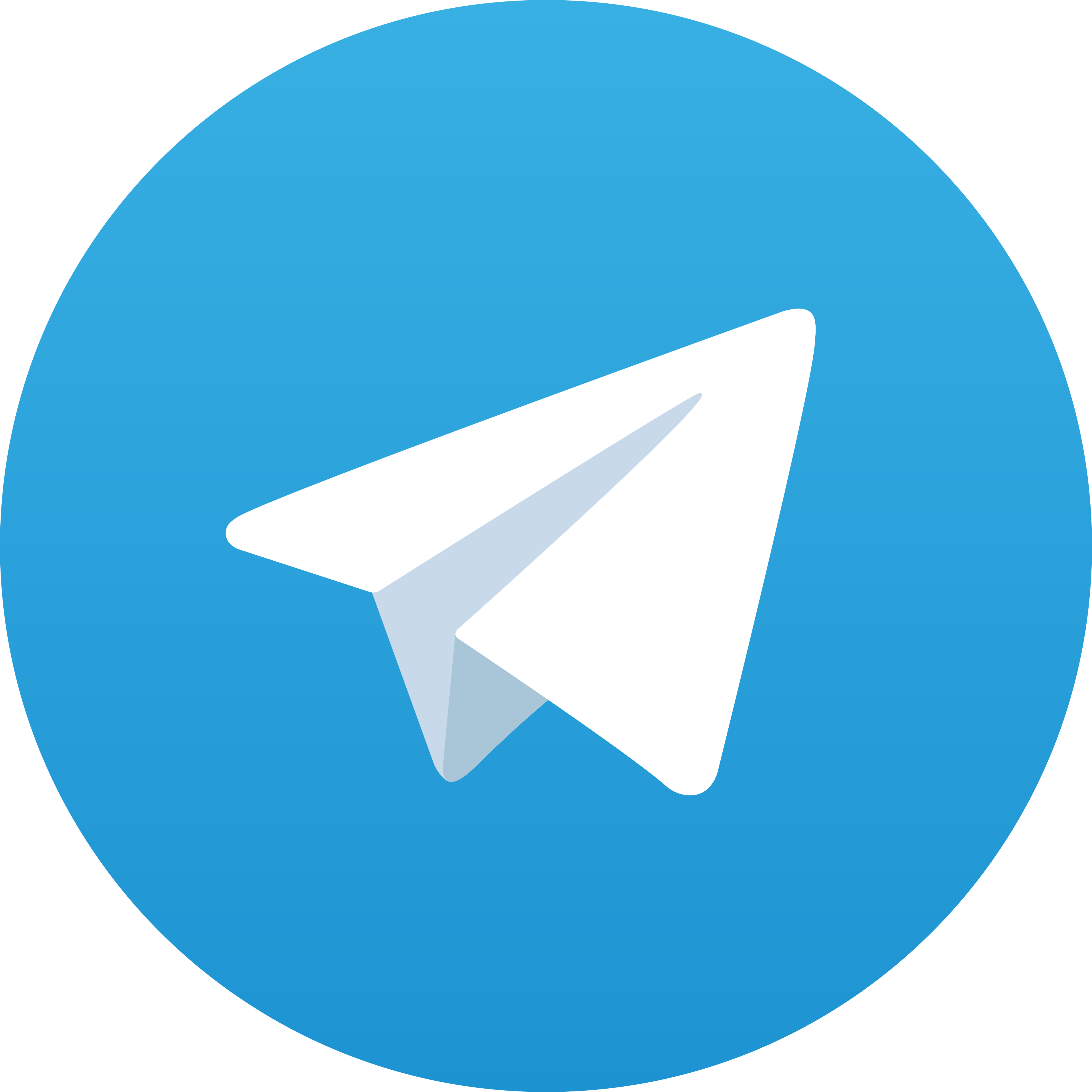 Telegram Tempattoto
